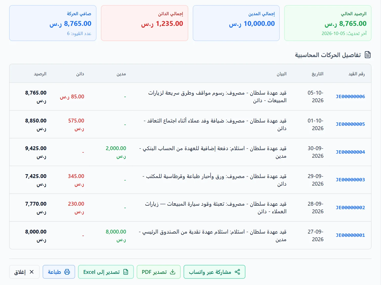لقطة حقيقية من النظام: كشف حساب العهدة بالحركات المحاسبية وأزرار الطباعة وتصدير PDF وExcel