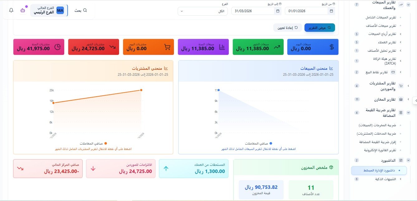 مركز التقارير