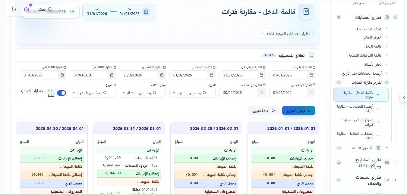 مركز التقارير