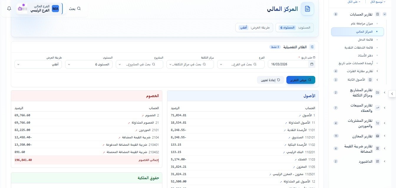 مركز التقارير